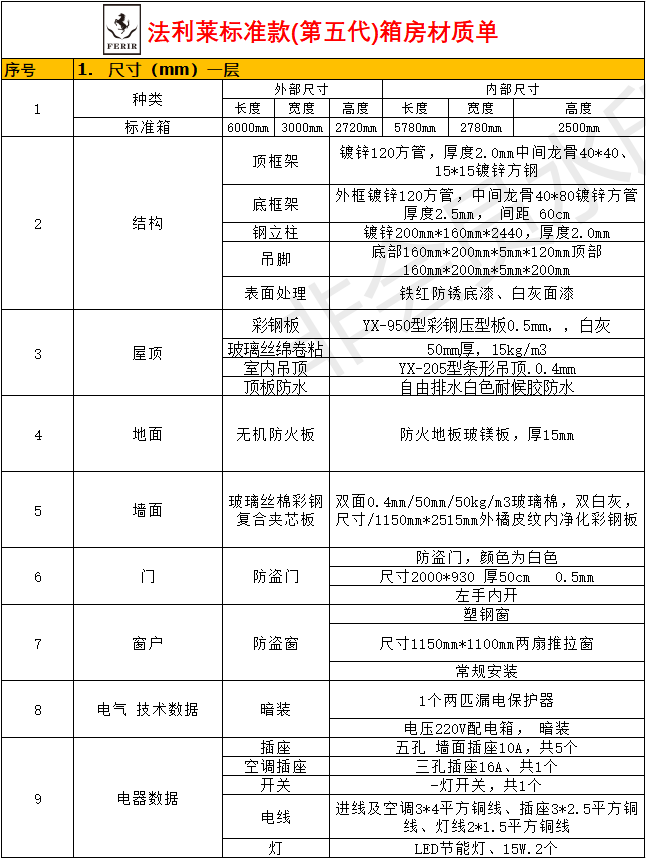 中端打包箱報(bào)價(jià)單